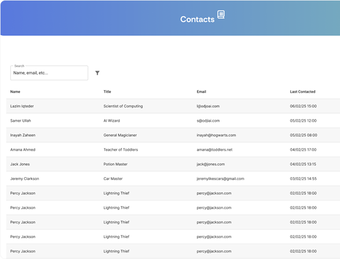 OdjoAI Contacts Dashboard